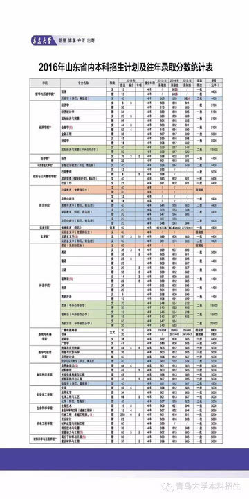 乳源上白班的最新招聘,乳源上白班最新招聘动态及相关信息解析