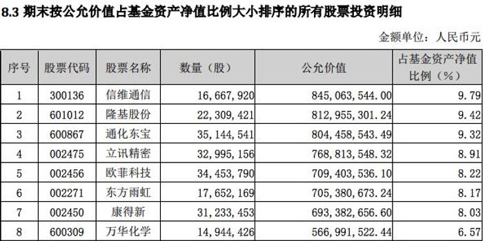 慈兴轴承最新招工信息,慈兴轴承最新招工信息及其相关分析