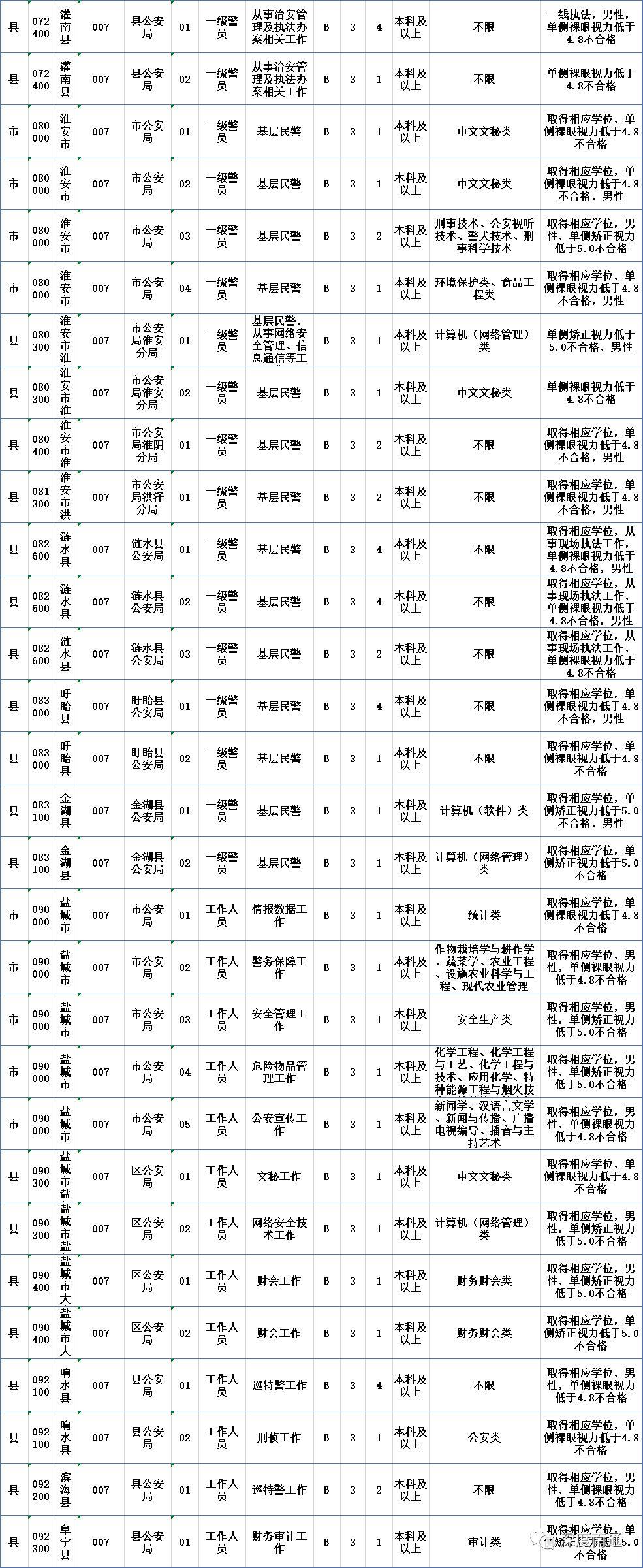 江苏户籍改革最新政策,江苏户籍改革最新政策，深化户籍制度改革，助力经济社会发展