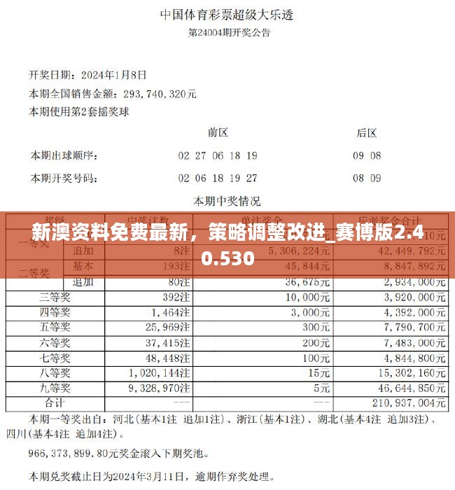 2024新澳天天彩资料免费提供,警惕虚假信息，关于新澳天天彩资料免费提供的背后真相