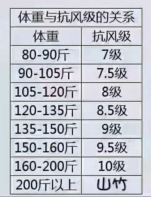 高山峻岭 第5页