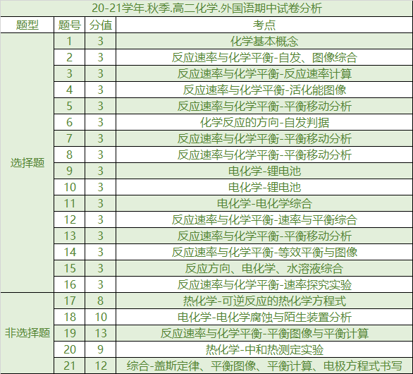 澳门一码一肖一特一中,澳门一码一肖一特一中与犯罪问题探究