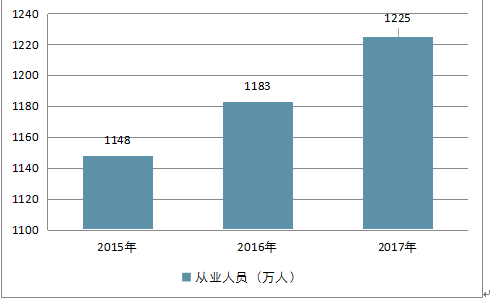 2024新澳今晚资料,探索未来，2024新澳今晚资料解析