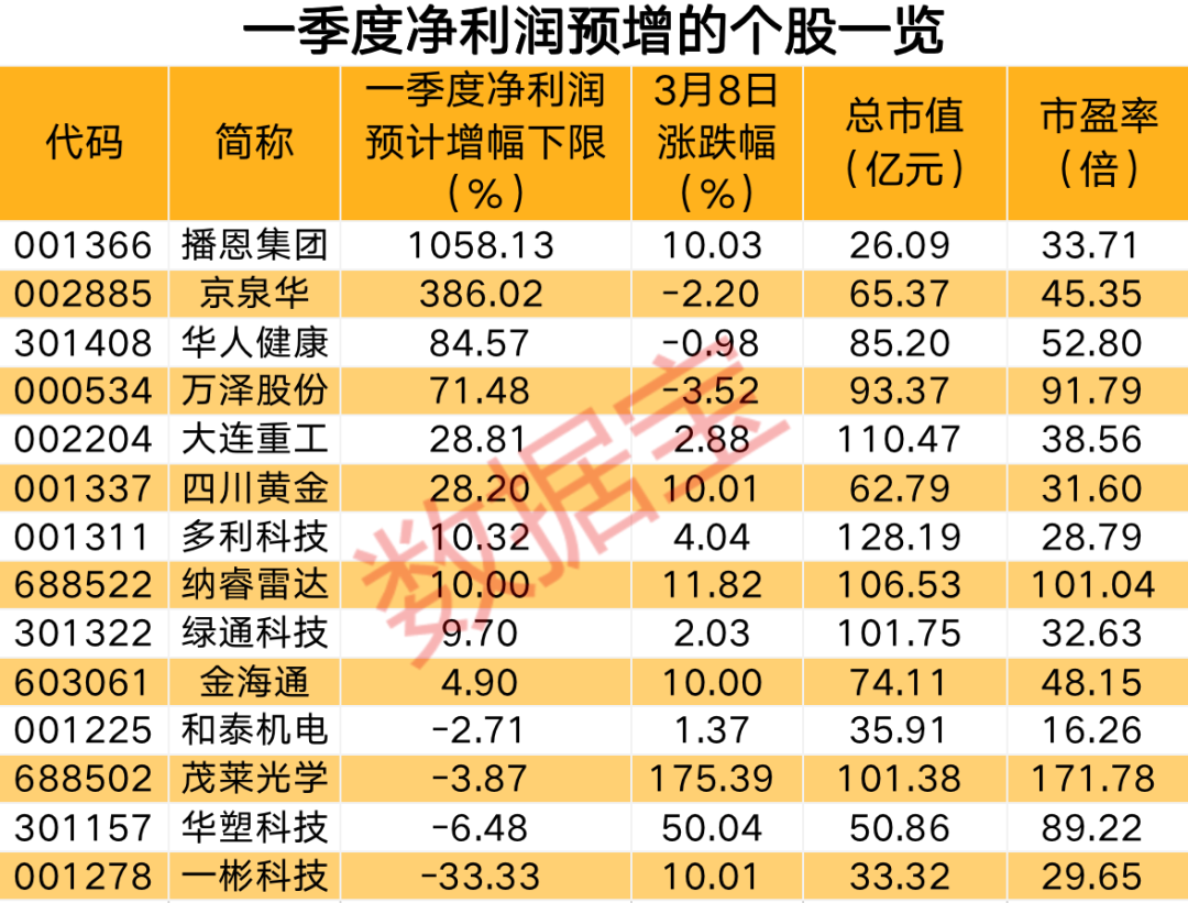 精准一肖100%免费,精准一肖预测，揭秘背后的风险与真相