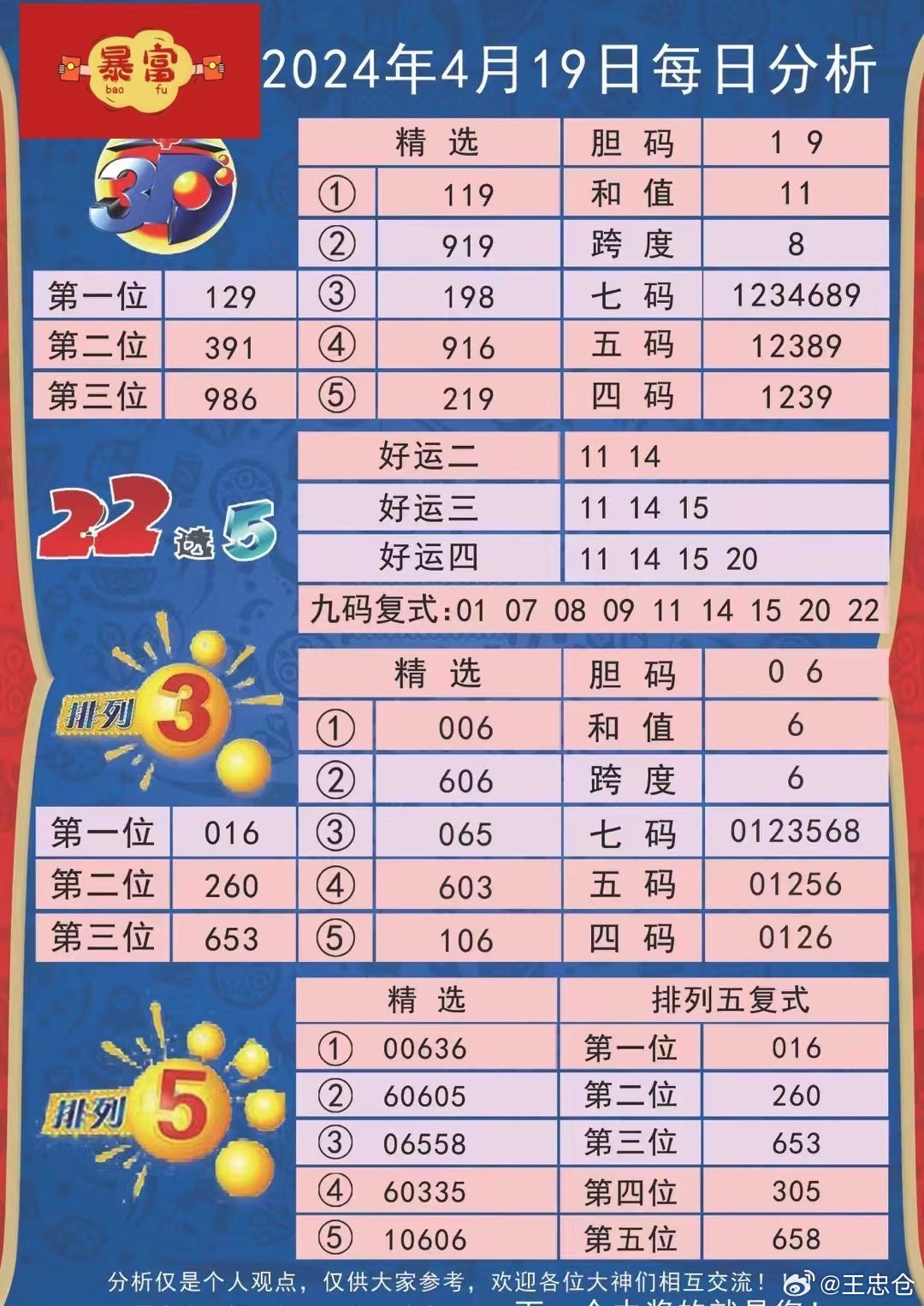 新澳2024年精准资料32期,新澳2024年精准资料解析，第32期深度探讨