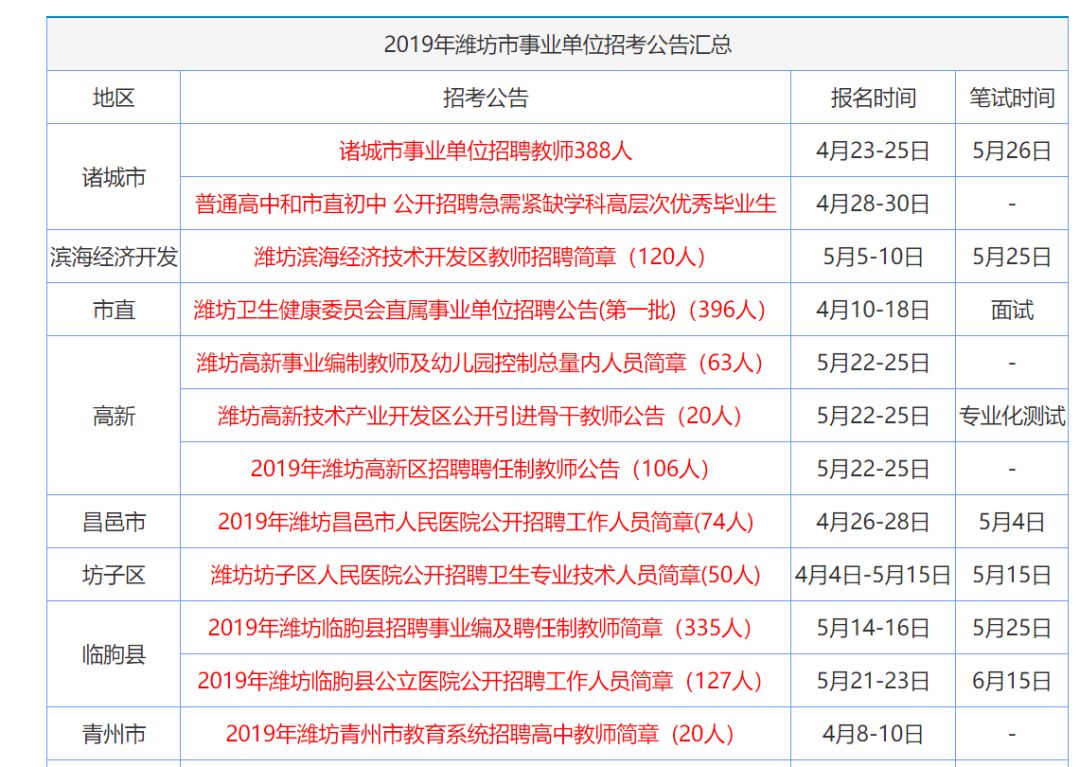 快讯通 第236页