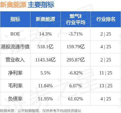 快讯通 第233页