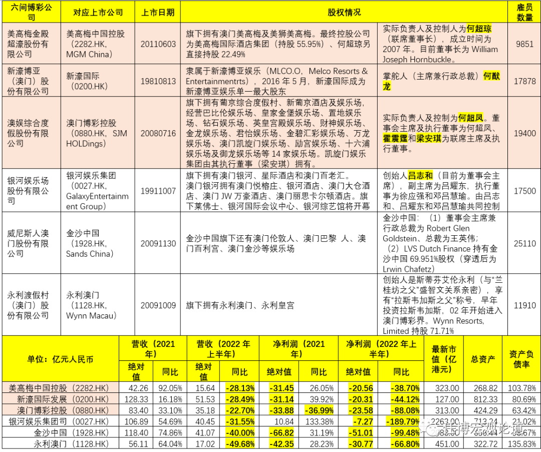 2024年新澳门王中王免费,关于澳门博彩业和所谓的王中王免费的探讨