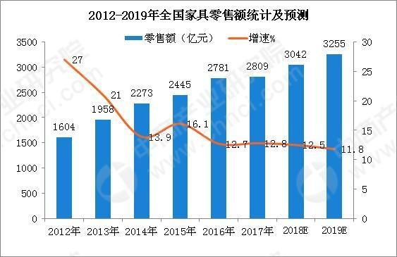 新澳门开奖历史记录走势图表,新澳门开奖历史记录走势图表，探索与解读