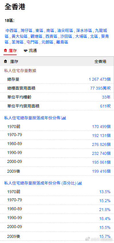 香港最准免费公开资料一,香港最准免费公开资料一网文