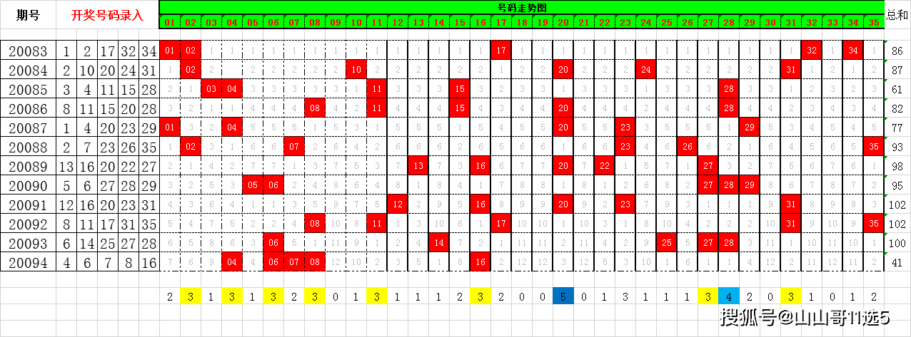 澳门本期开奖号码是什么号,澳门本期开奖号码揭秘，探索随机性与预测的边缘