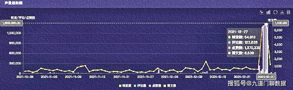 快讯通 第225页