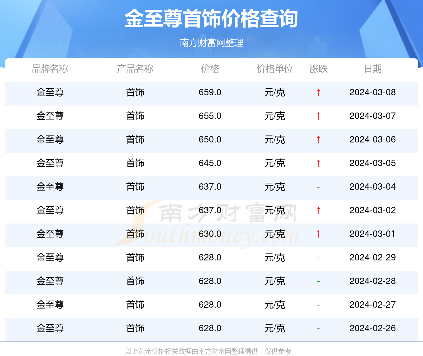 2024年澳门历史记录,澳门历史记录，探寻2024年的脉络与变迁