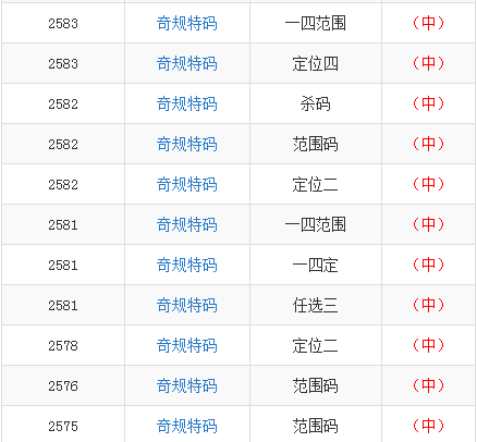 77778888管家婆必开一肖,探索神秘的数字组合，7777与8888在管家婆中的生肖启示