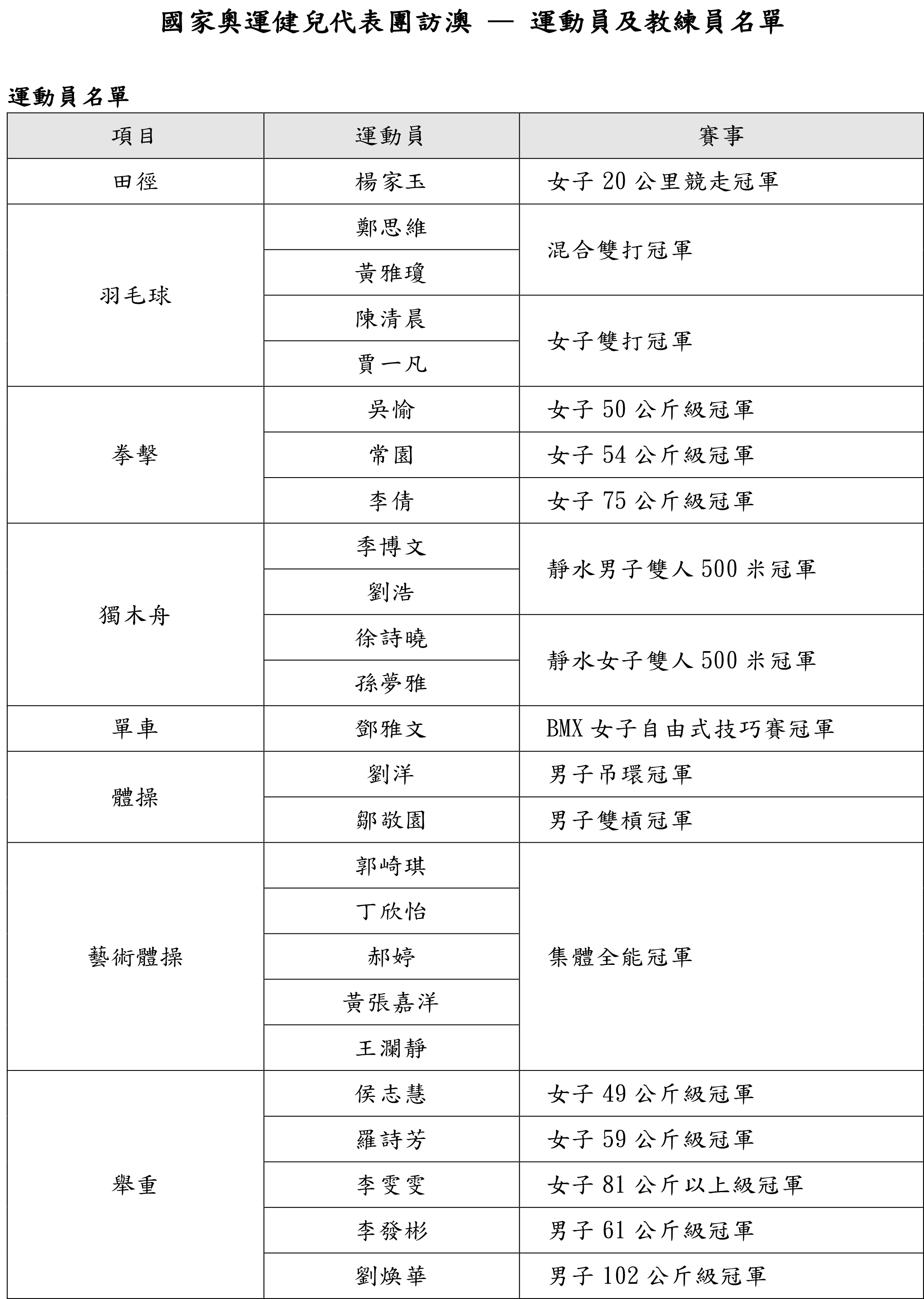 2024年奥门免费资料最准确,探索未来之门，澳门免费资料最准确——以2024年为契机