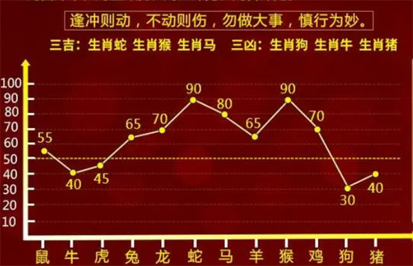 最准一肖一码100,最准一肖一码，揭秘精准预测背后的秘密（100%）准确率探索