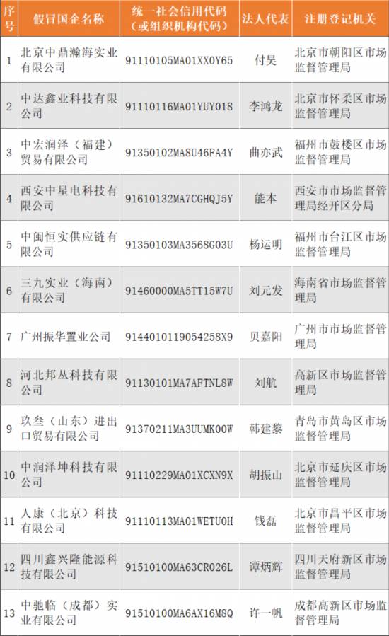 企业文化 第207页