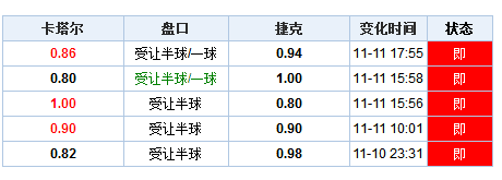 新澳门彩最新开奖记录查询表图片,新澳门彩最新开奖记录查询表图片及其影响