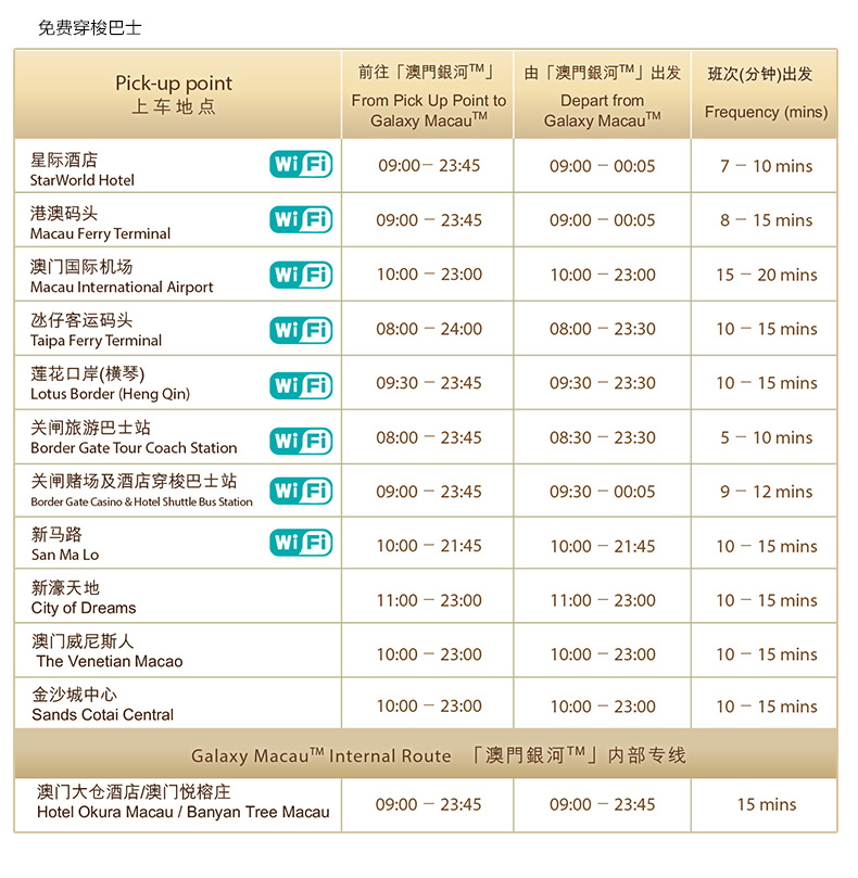 澳门免费公开资料最准的资料,澳门免费公开资料最准的资料详解