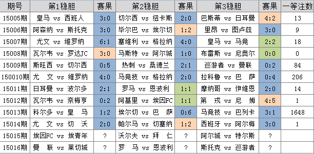 2025年1月 第1032页