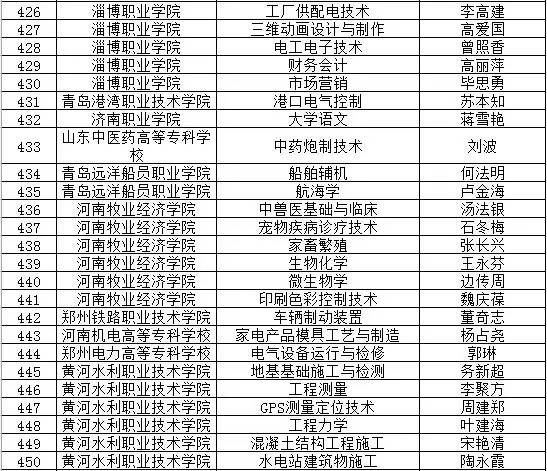 2025年1月 第1040页