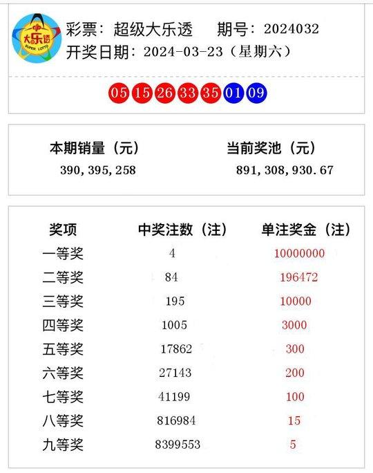 2025年1月 第1021页