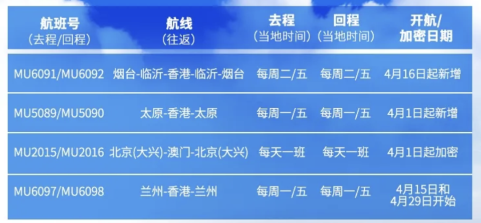 2024澳门最准的资料免费大全,澳门最准的资料免费大全，探索2024年预测与趋势