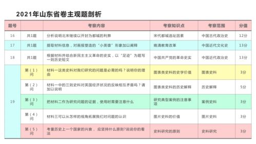 2024新澳历史开奖记录香港开,探索新澳历史开奖记录与香港开彩的交汇点