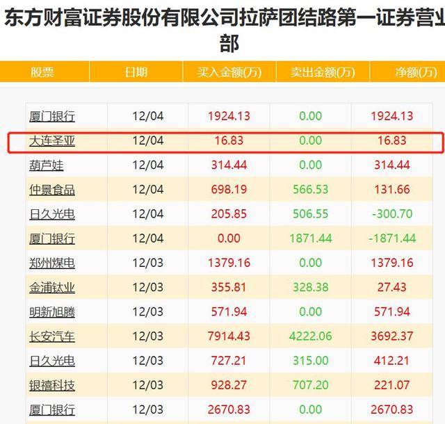 4949最快开奖资料4949,揭秘4949最快开奖资料，探索数字彩票的魅力与策略