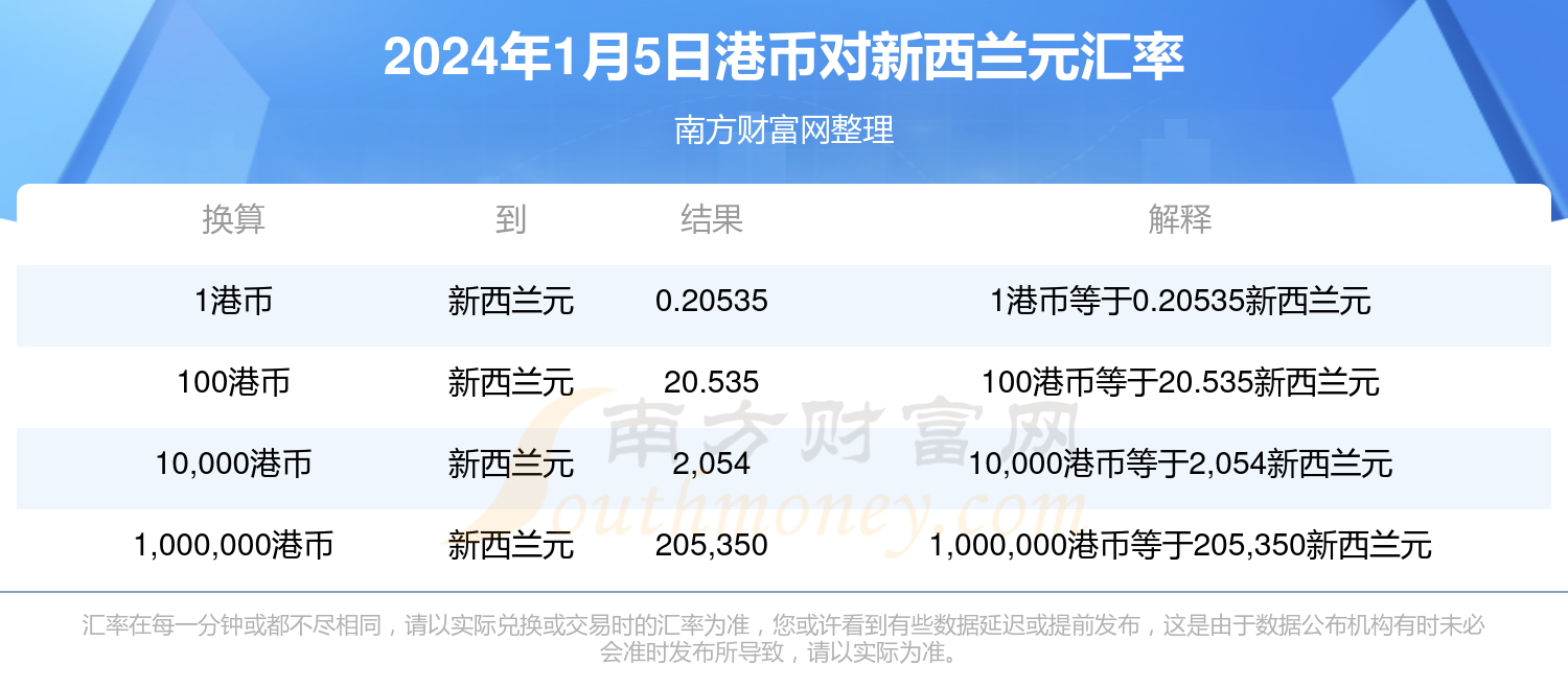 2024香港正版资料大全视频,探索香港，2024年正版资料大全视频引领深度了解之旅