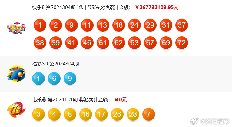 2024年最新开奖结果,揭秘2024年最新开奖结果，幸运背后的故事与启示