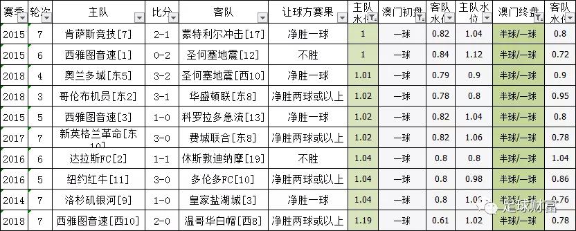 龙行虎步 第12页