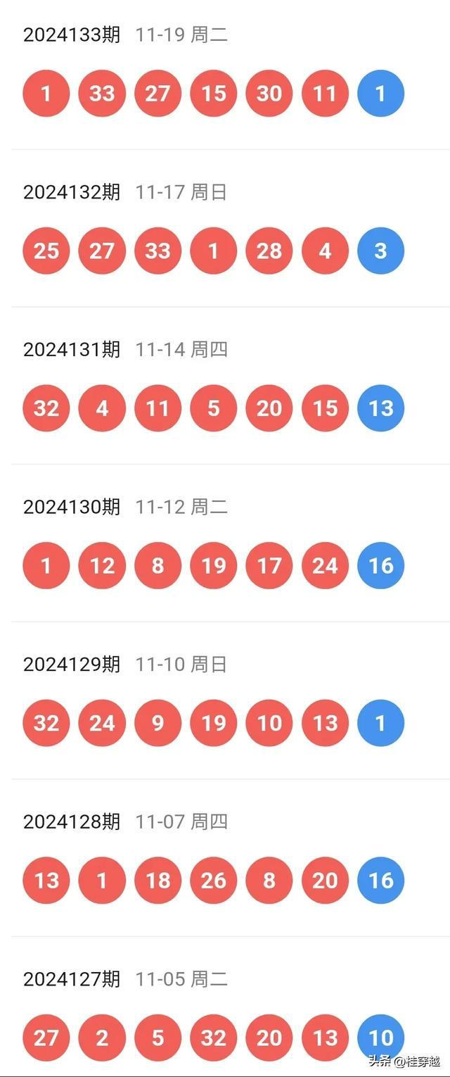 2024新澳最新开奖结果查询,掌握最新信息，2024新澳开奖结果查询指南