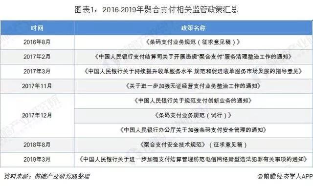 2024新澳门传真免费资料,探索新澳门，免费传真资料的未来展望（2024）