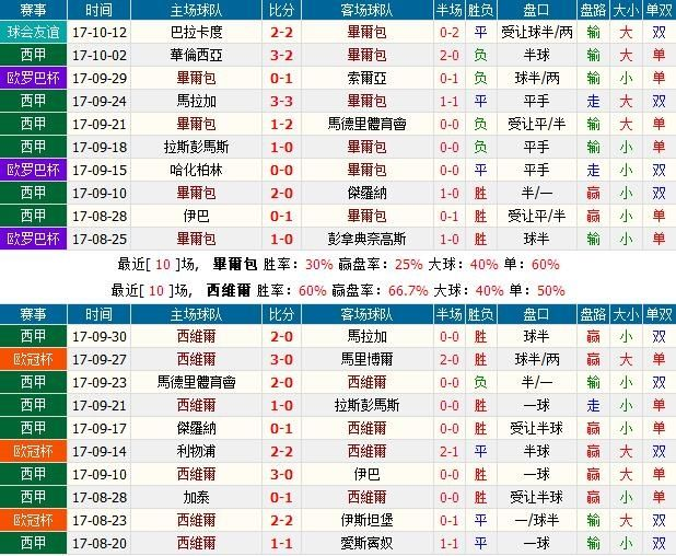 澳门一肖一码100%正确答案,澳门一肖一码，揭秘彩票背后的秘密与寻找答案之路