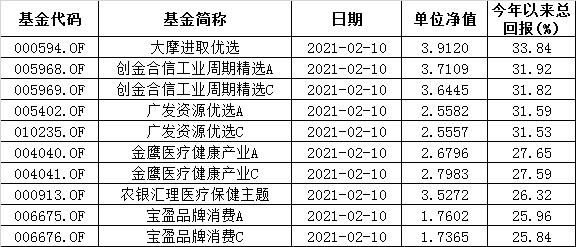 2025年1月6日 第19页