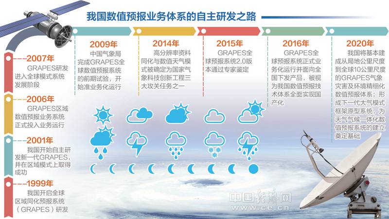 2024一肖一码100精准大全,关于一肖一码与精准预测的研究报告——以2024年为例