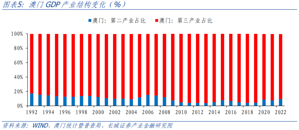 2025年1月7日