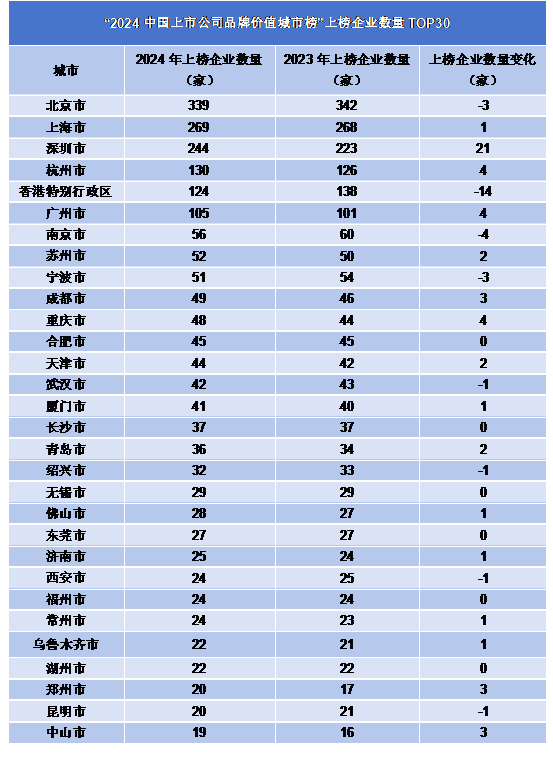 2024年香港港六 彩开奖号码,预测与畅想， 2024年香港港六彩开奖号码展望