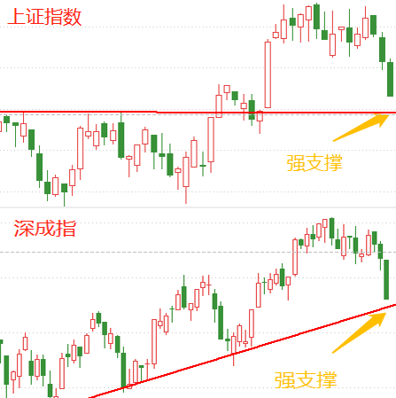 资讯 第151页