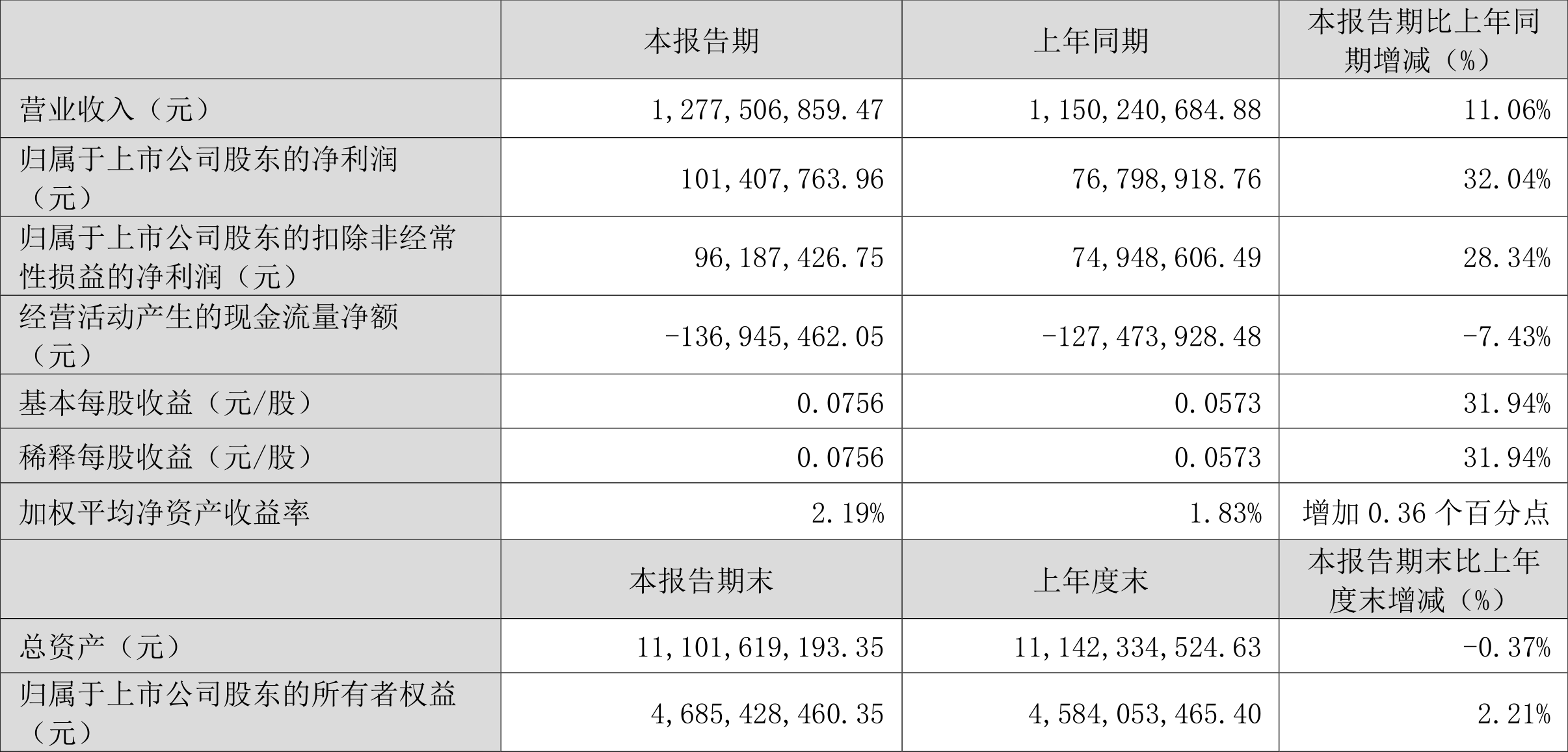 澳门六和彩资料查询2024年免费查询01-32期,澳门六和彩资料查询2024年免费查询，揭秘彩票背后的故事与策略（第01-32期分析）