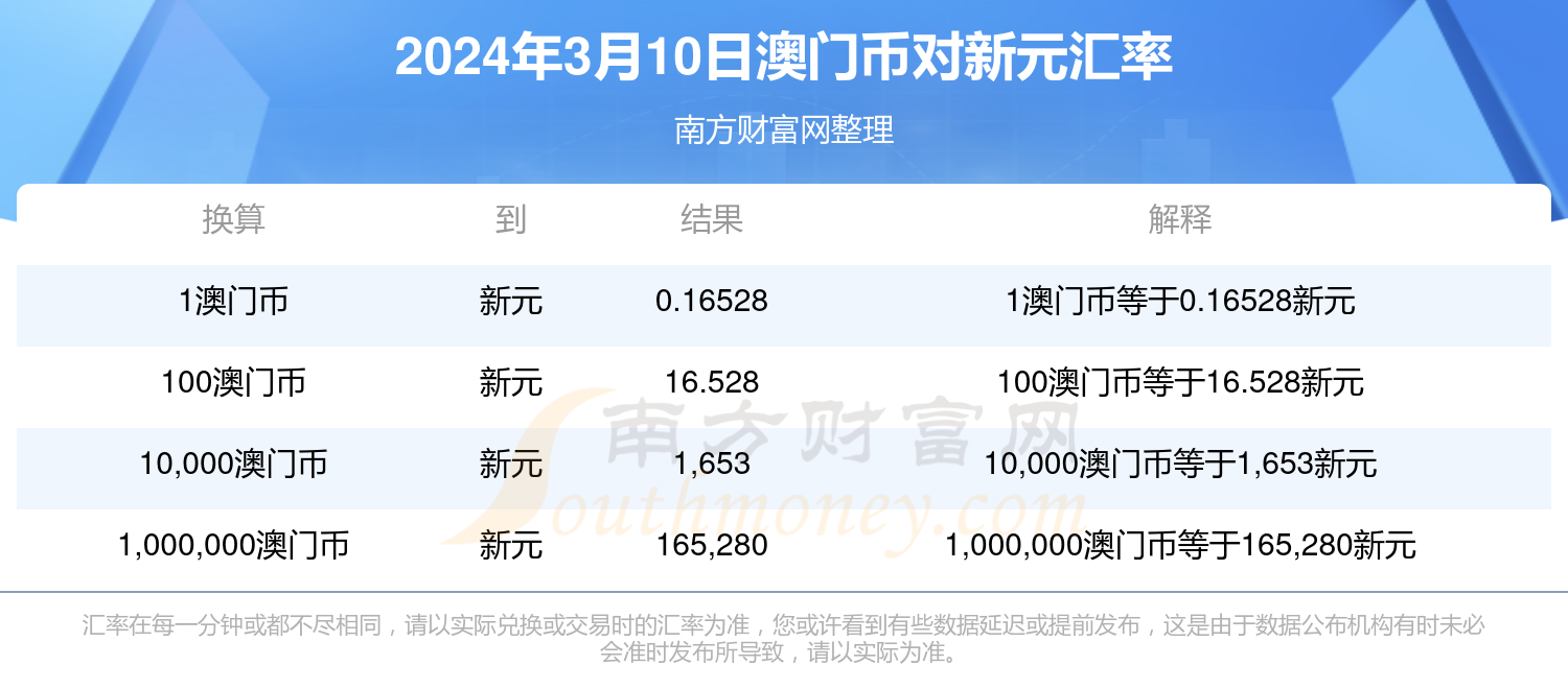 2025年1月10日 第30页