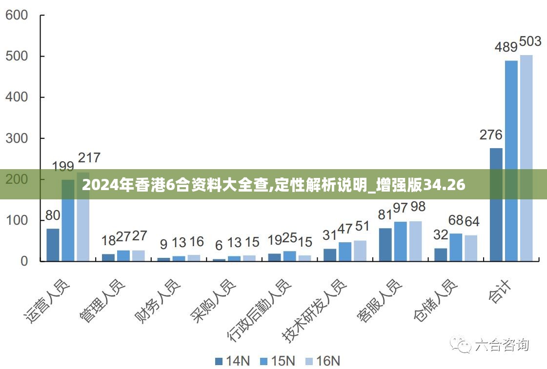 新澳2024年精准资料32期,新澳2024年精准资料解析，第32期深度探讨