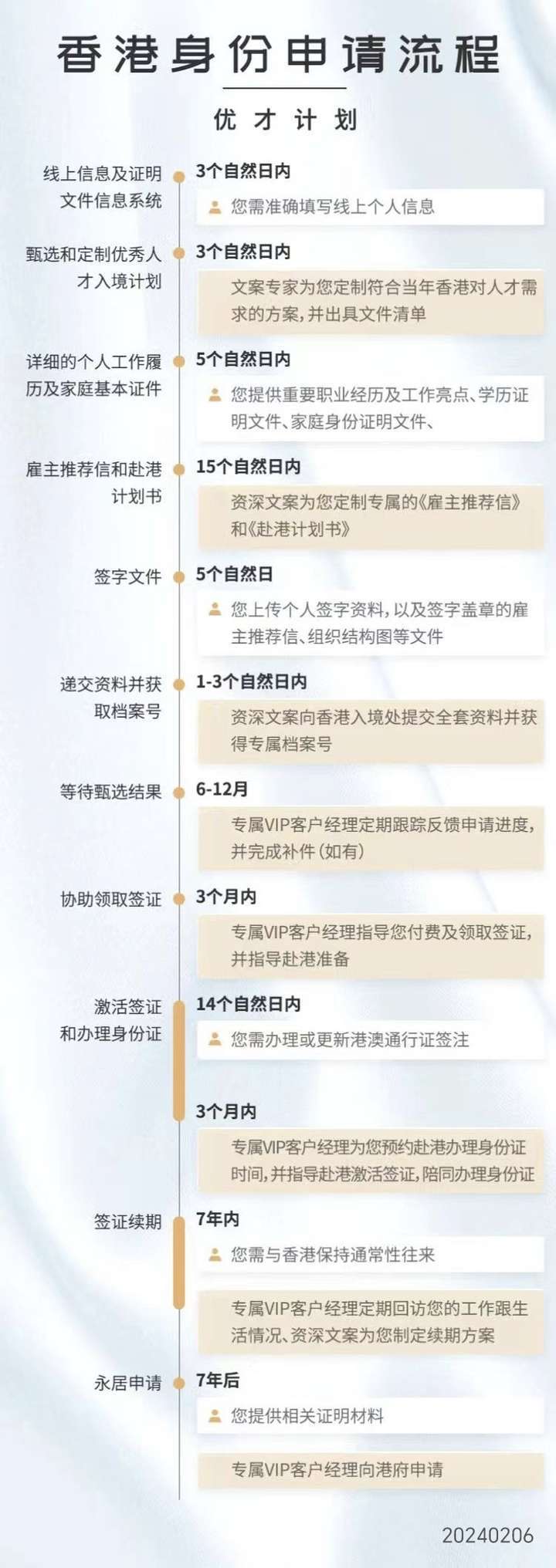 2024年香港内部资料最准,揭秘2024年香港内部资料最准的秘密