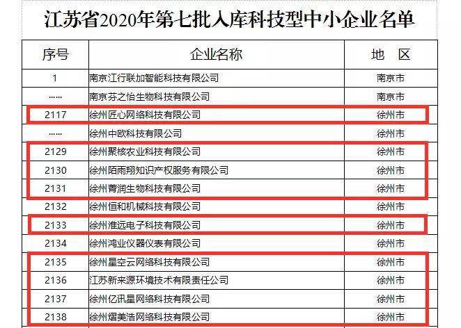 资讯 第89页