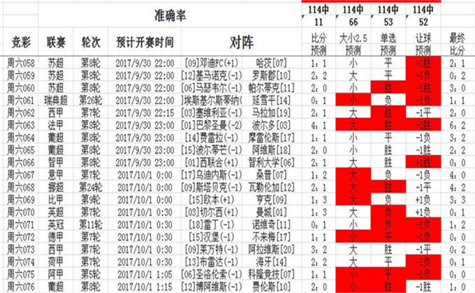 澳彩正版资料长期免费公开吗,澳彩正版资料长期免费公开吗？探究其背后的真相与可能性