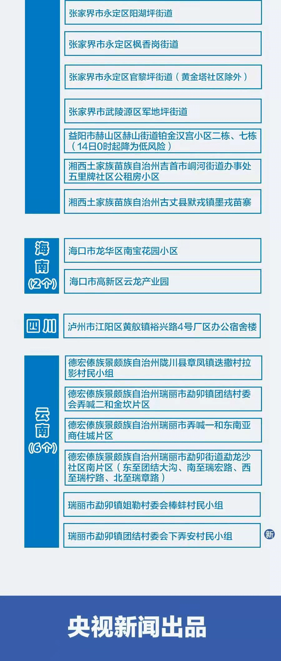 新澳姿料大全正版2024,新澳姿料大全正版2024，全面解析与深度探讨