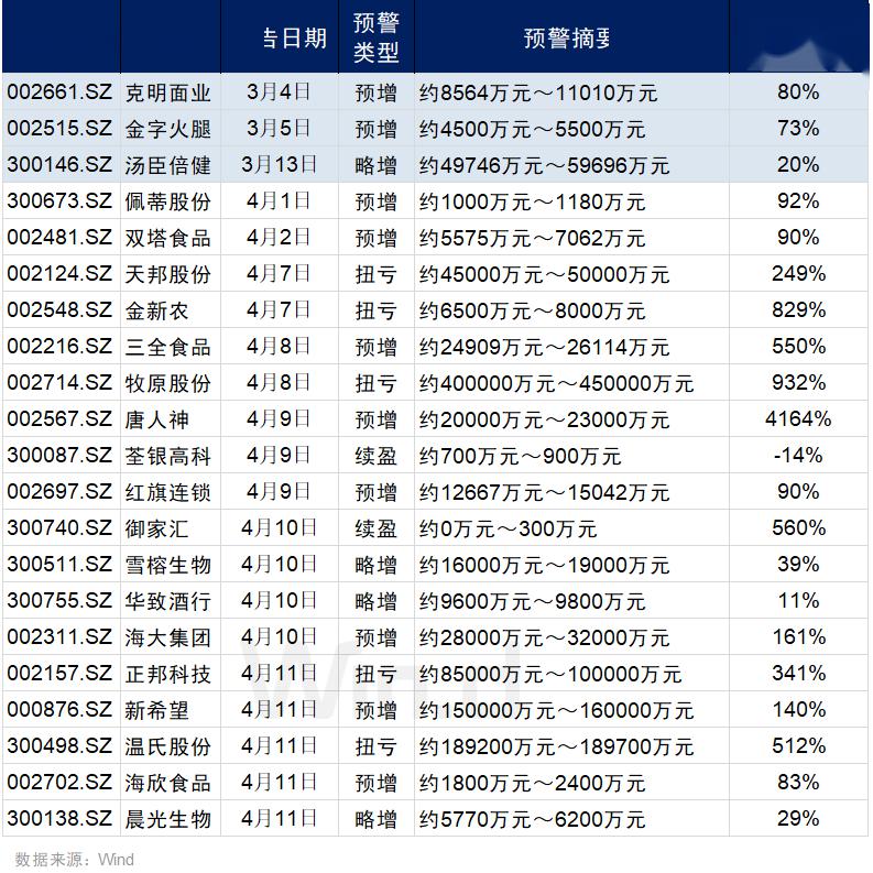 最准一肖100%中一奖,最准一肖100%中一奖，揭秘彩票预测的神秘面纱