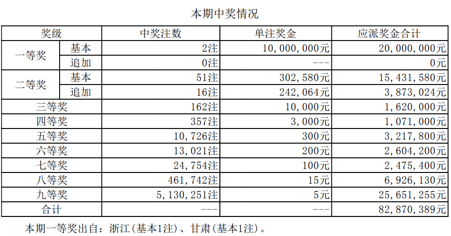 2025年1月13日 第21页