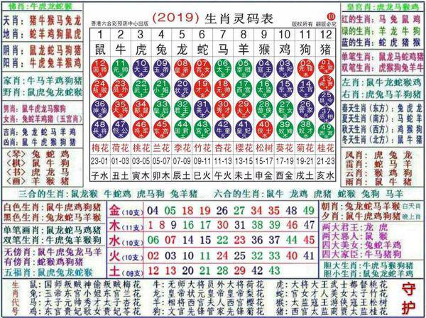 2024澳门正版资料大全资料生肖卡,澳门正版资料大全资料生肖卡的深度解析与探索